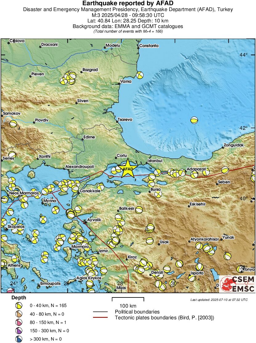 Regional moment Tensor
