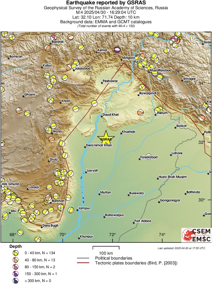 Regional moment Tensor