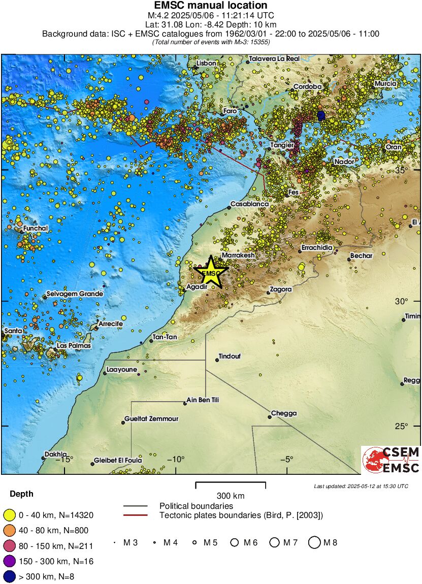wide historical seismicity
