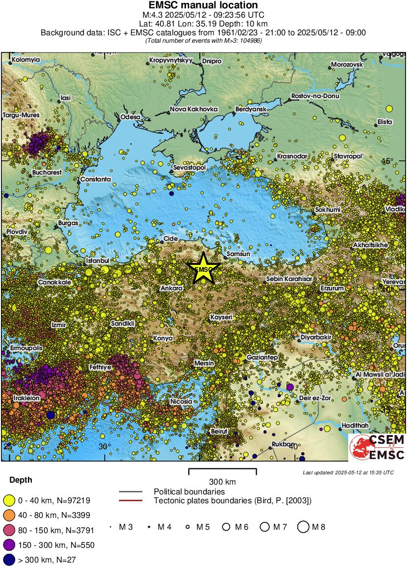 wide historical seismicity