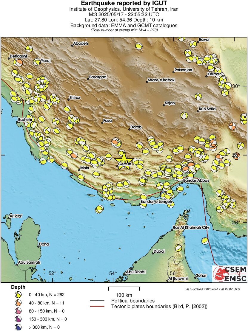 Regional moment Tensor