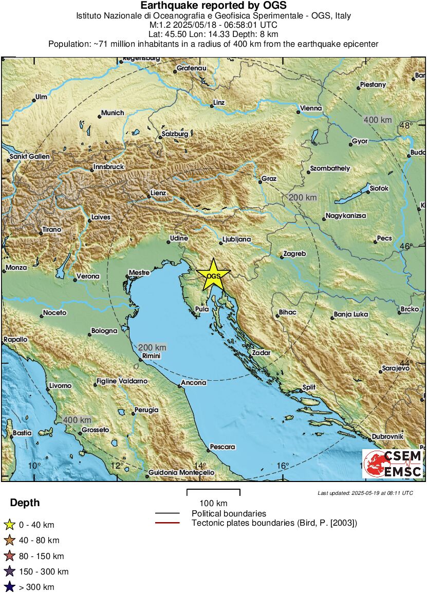 Regional View