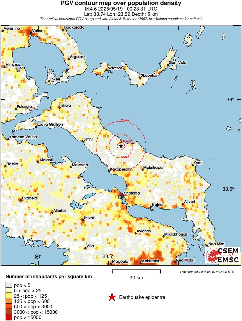 population pgv