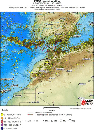 wide historical seismicity