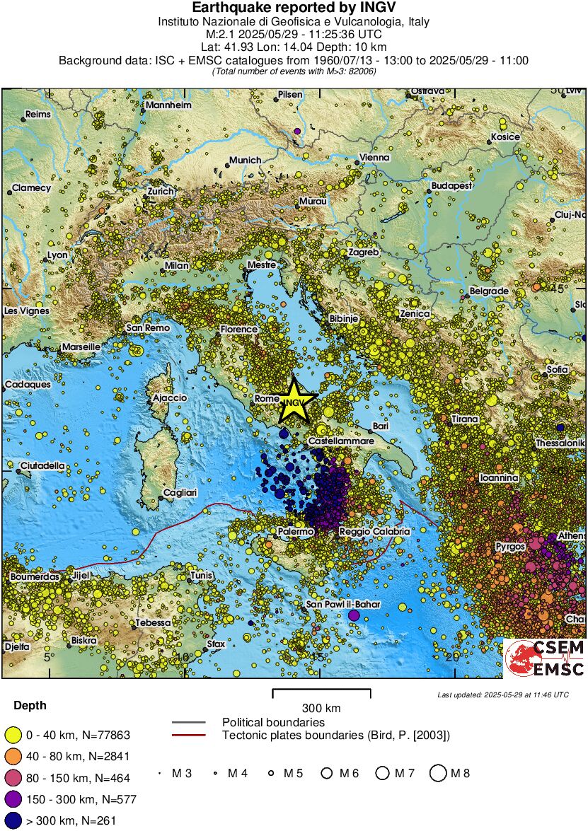 wide historical seismicity