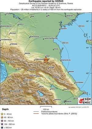 Regional View