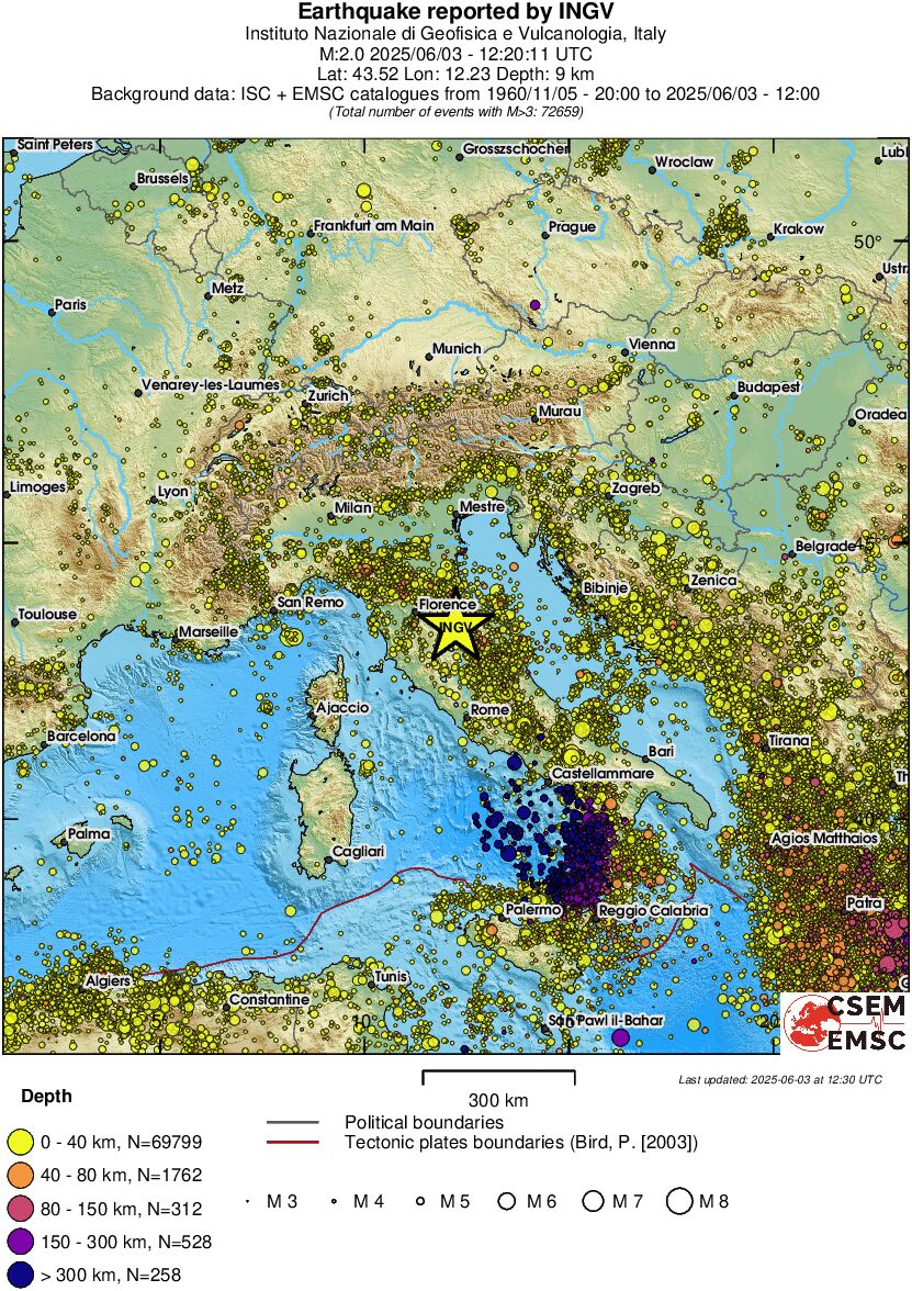 wide historical seismicity