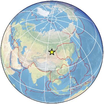 Global View