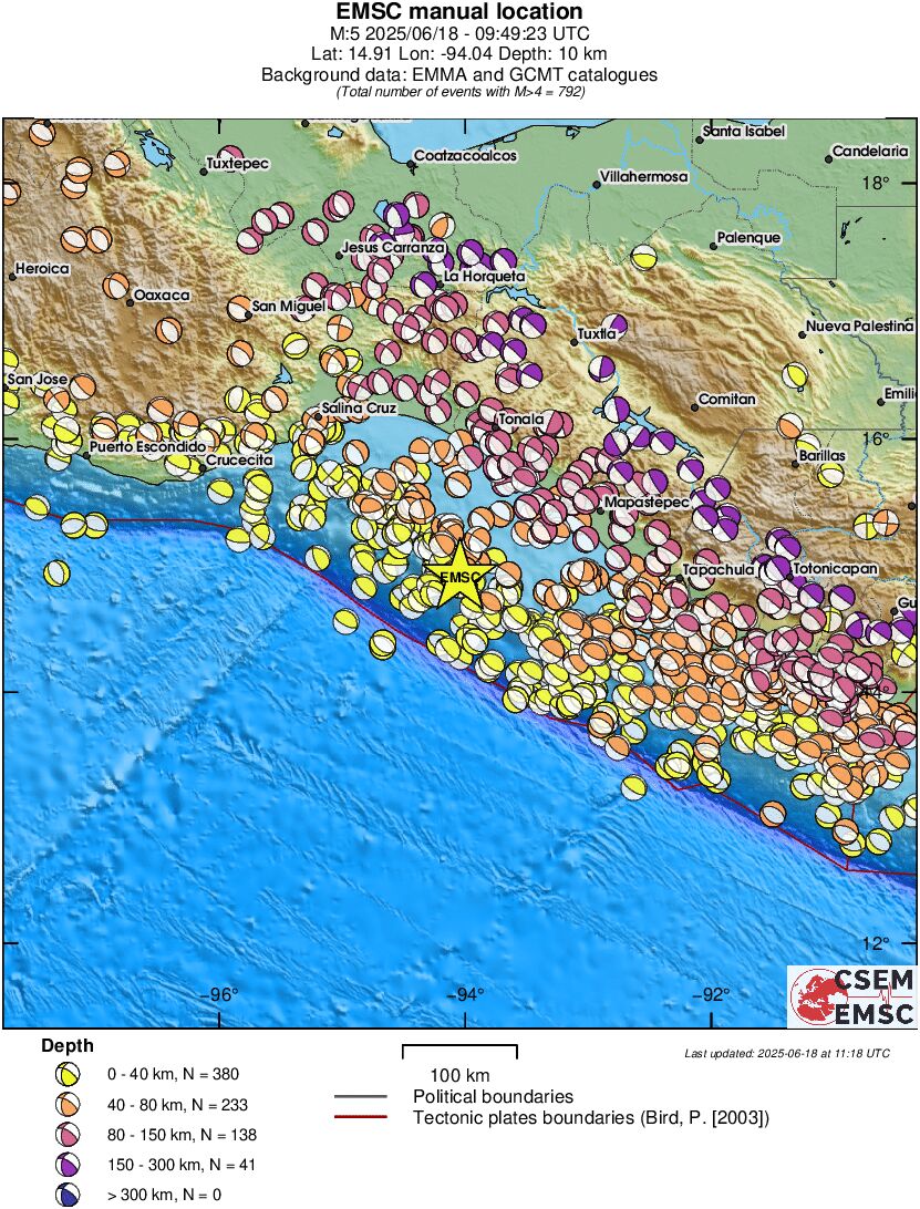 Regional moment Tensor
