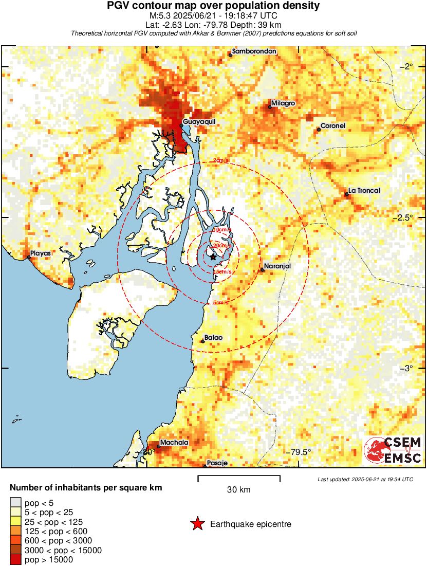 population pgv