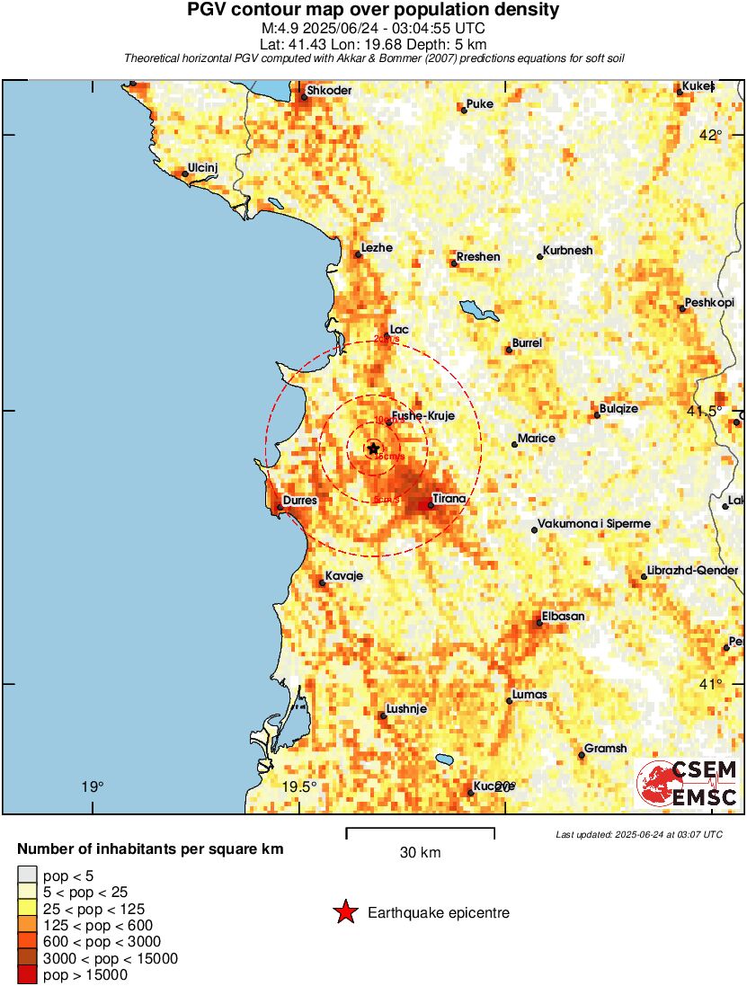 population pgv