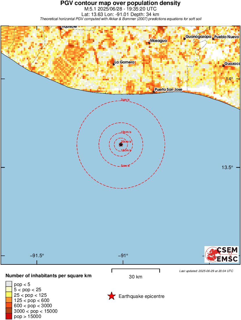 population pgv