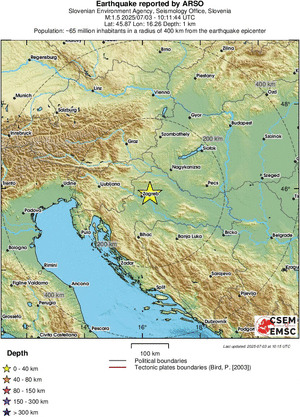 Regional View