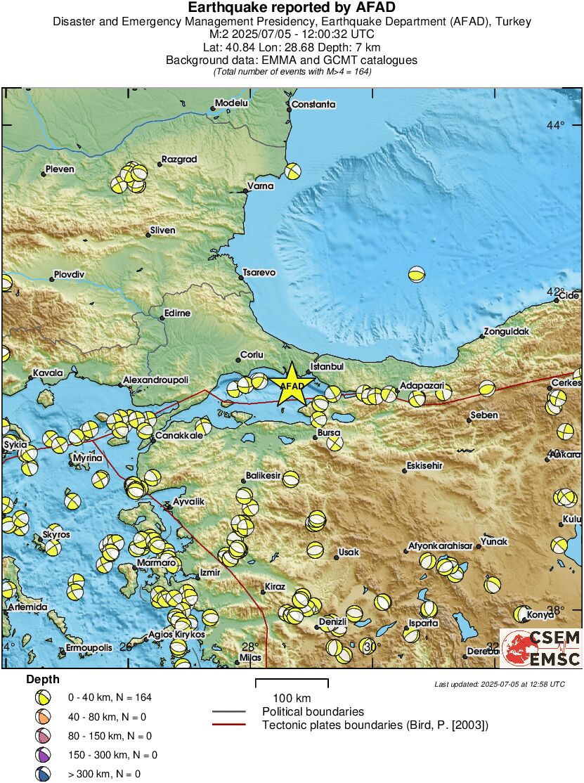 Regional moment Tensor