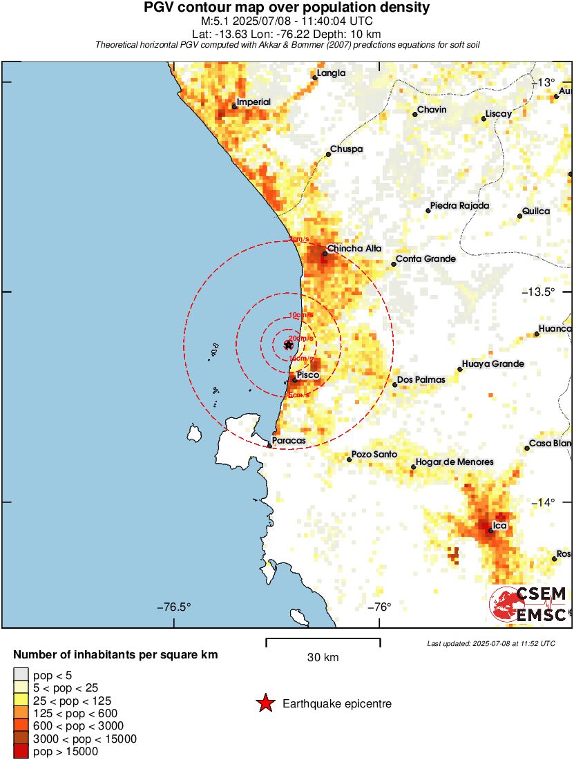 population pgv