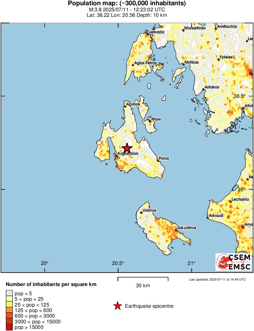 population