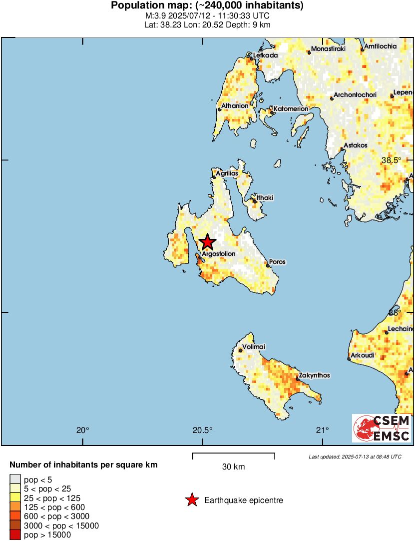 population