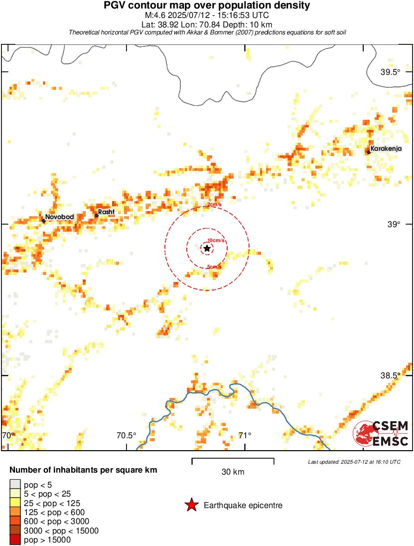 population pgv
