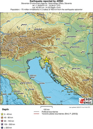 Regional View
