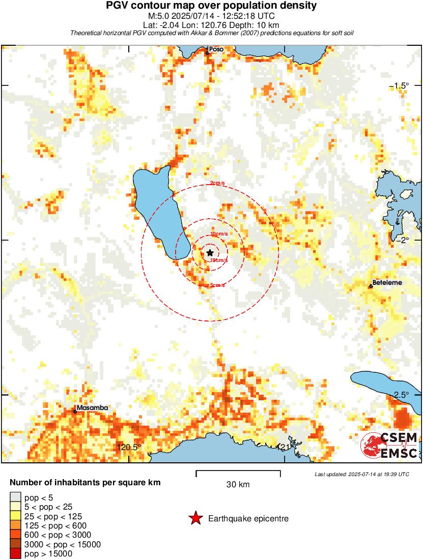 population pgv