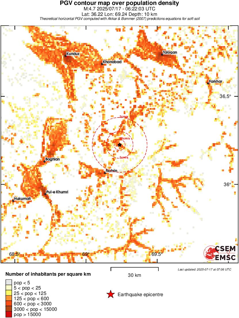 population pgv