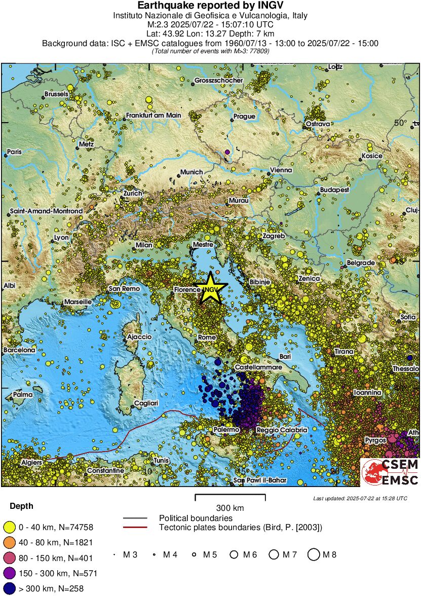 wide historical seismicity