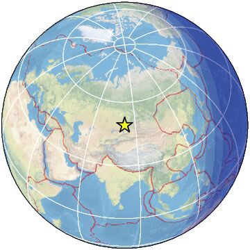 Global view