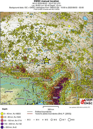wide historical seismicity