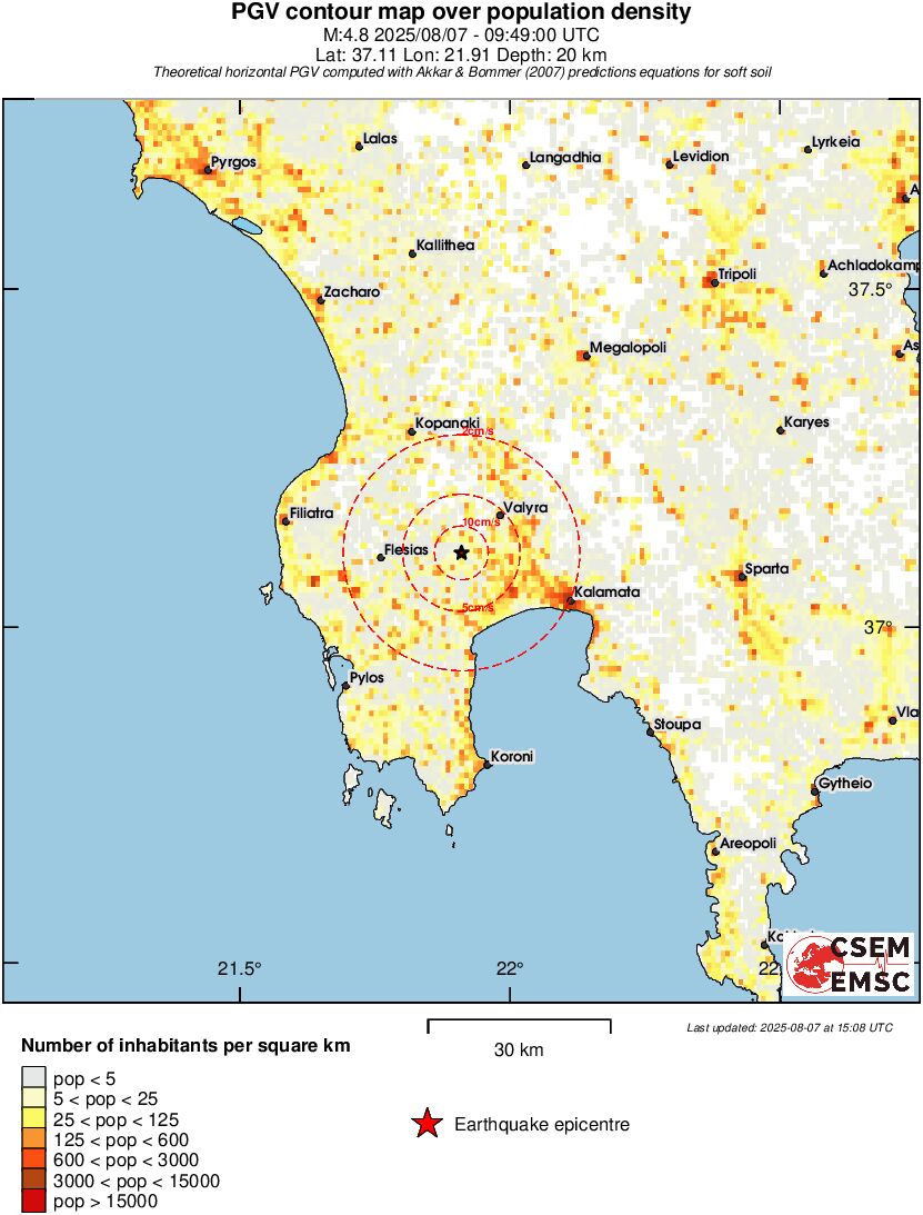 population pgv
