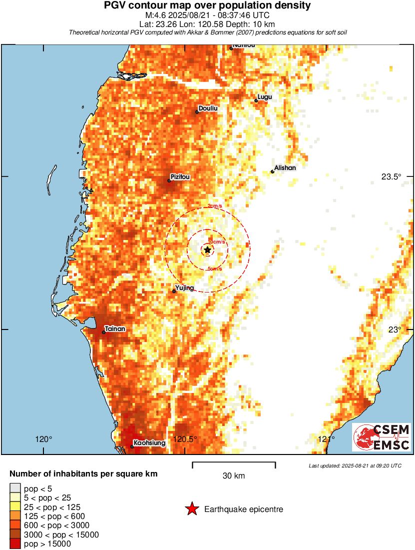 population pgv