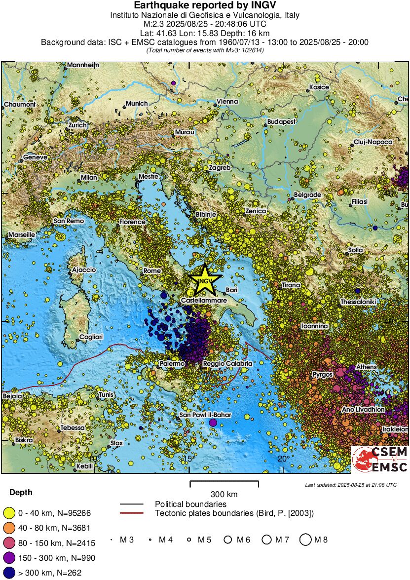 wide historical seismicity