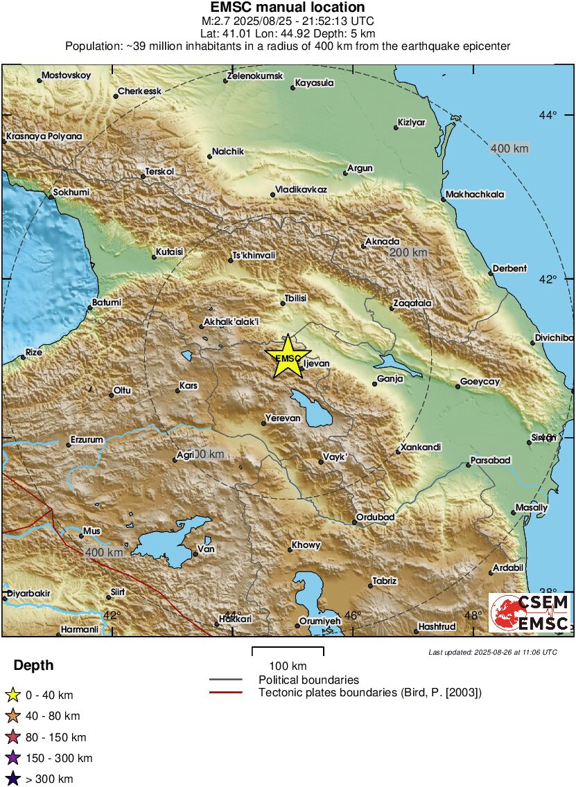 Regional View