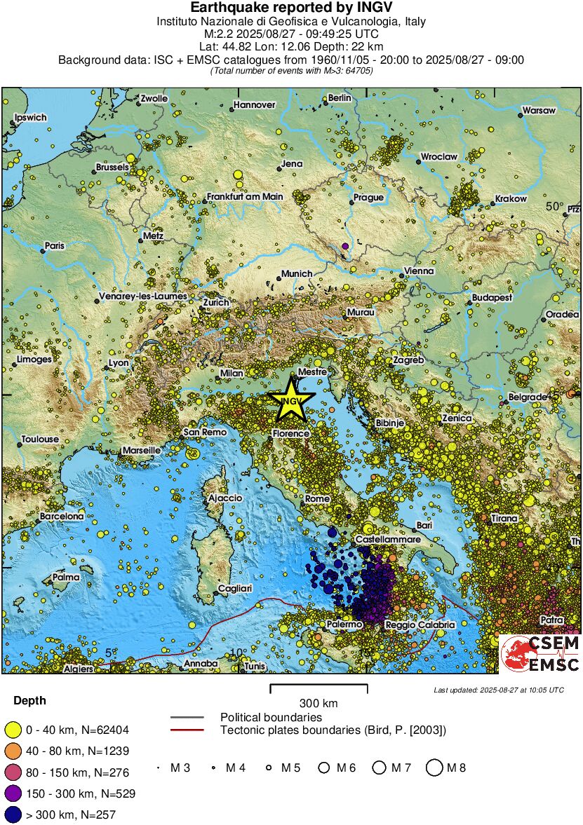 wide historical seismicity