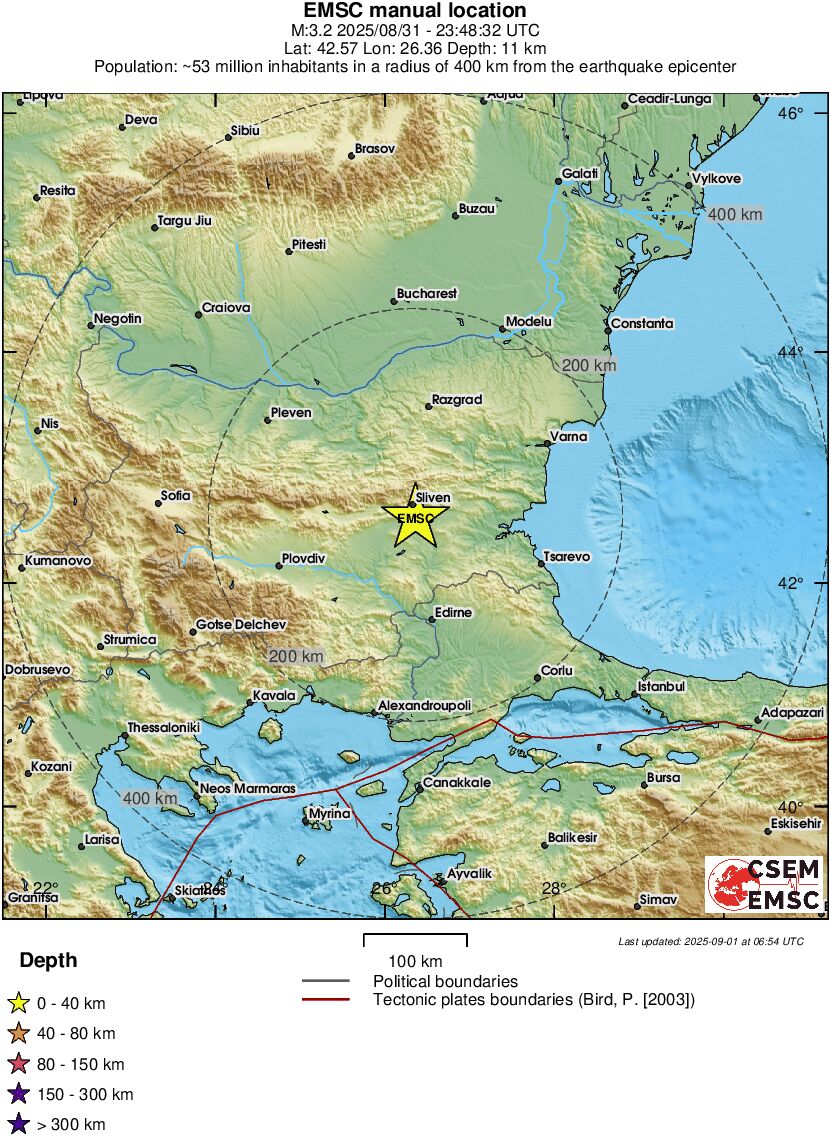 Regional View