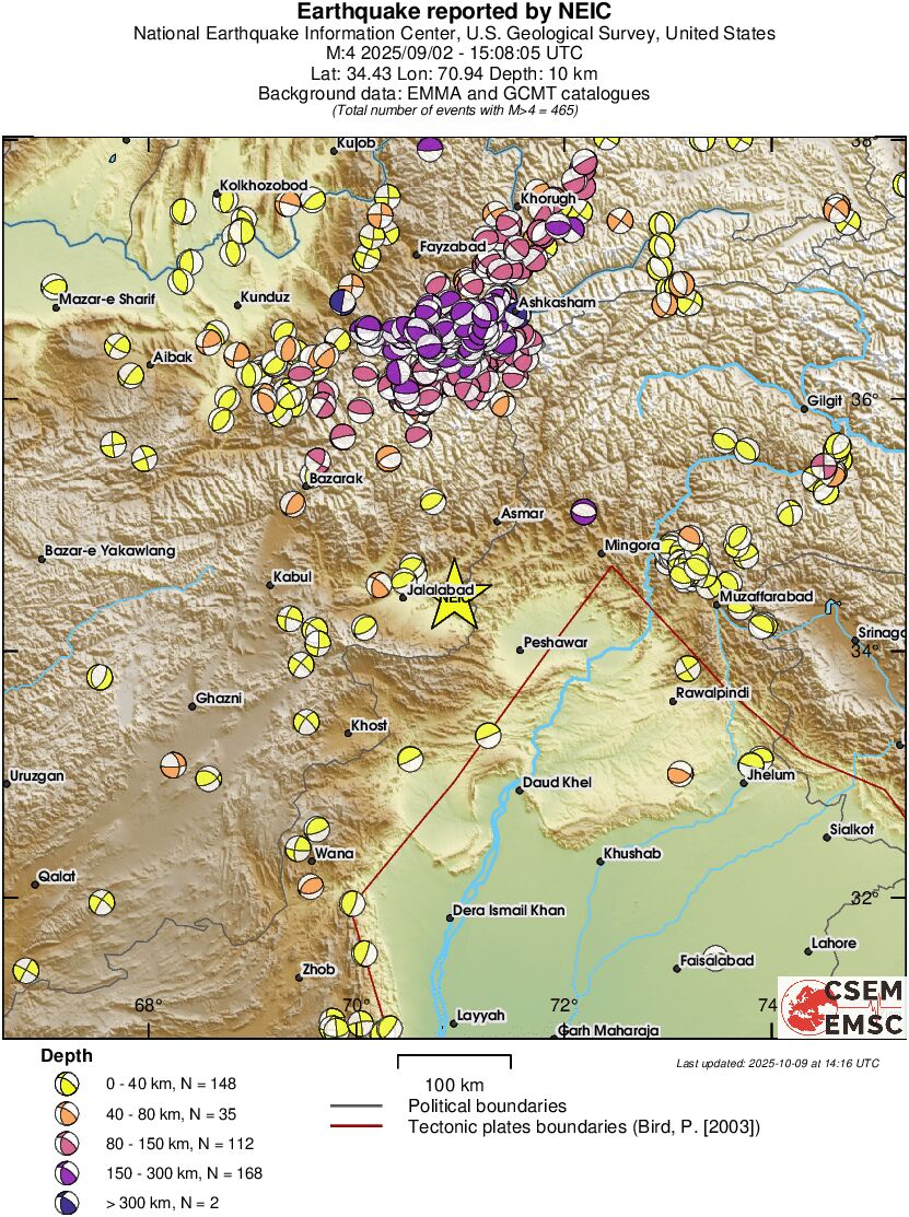 Regional moment Tensor