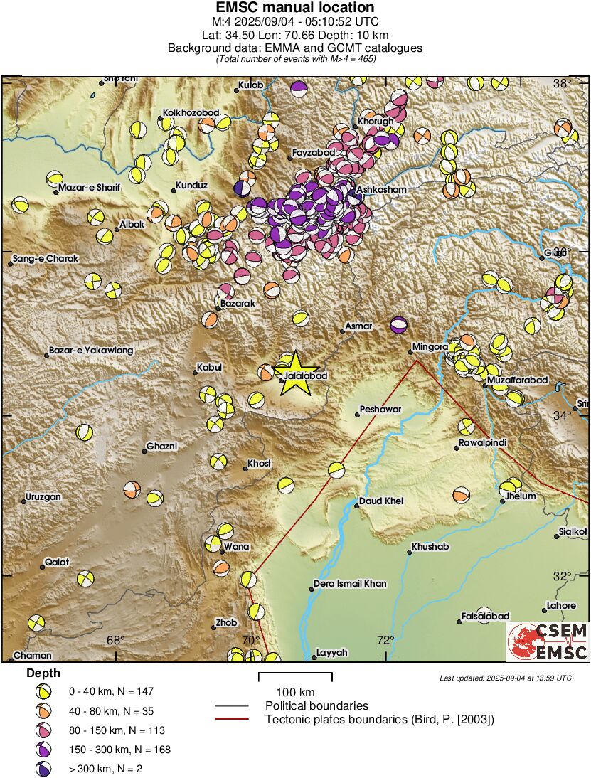 Regional moment Tensor