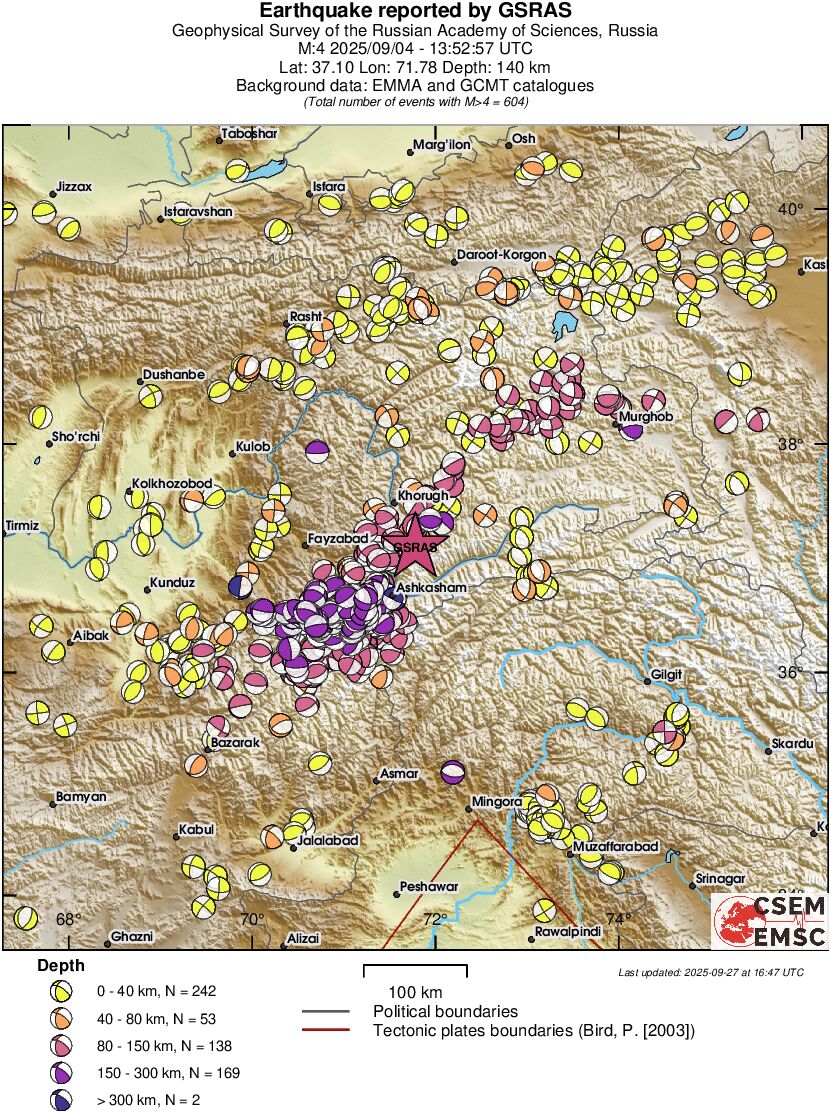 Regional moment Tensor