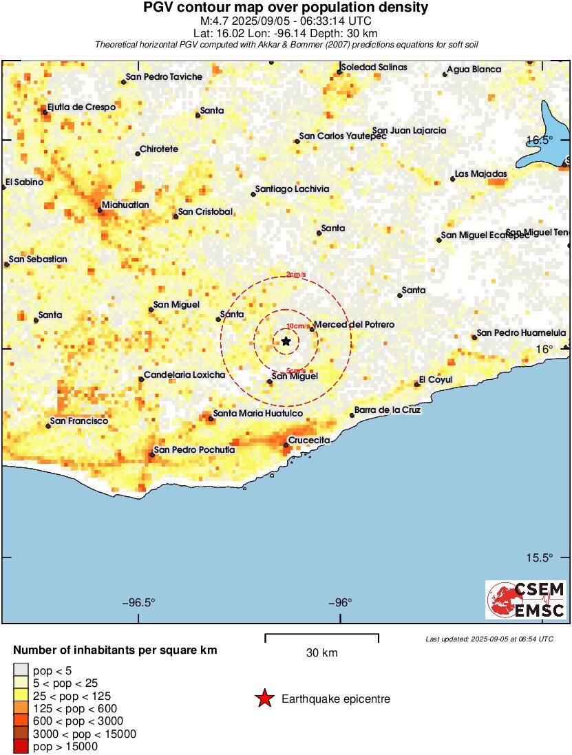 population pgv