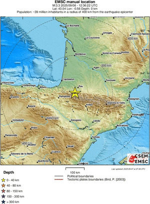Regional View