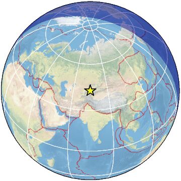Global View