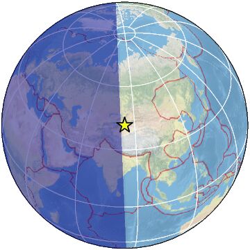 Global View