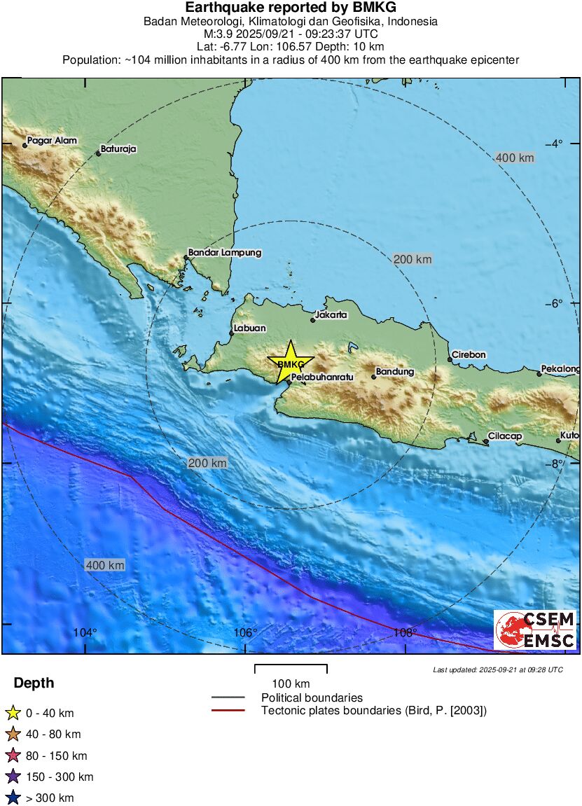 Regional View