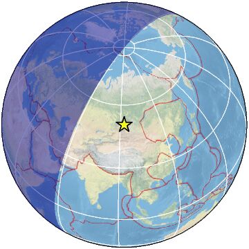 Global View