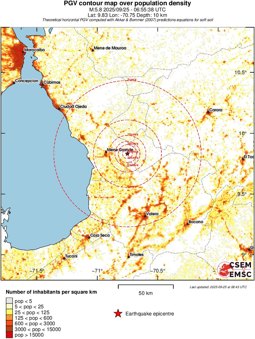 population pgv