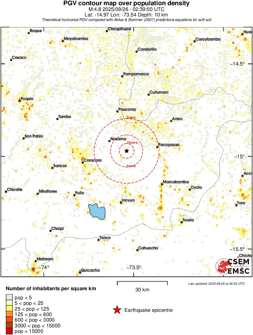 population pgv
