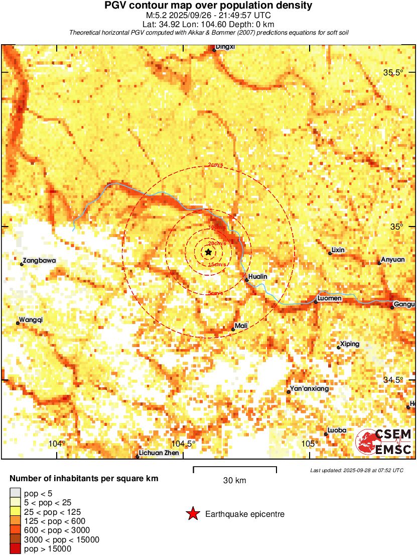 population pgv