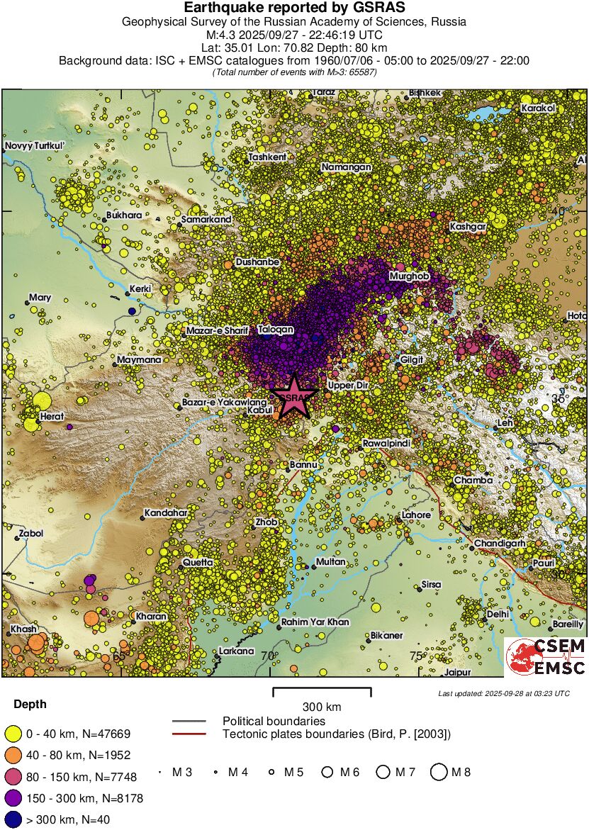 wide historical seismicity