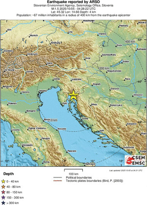 Regional View