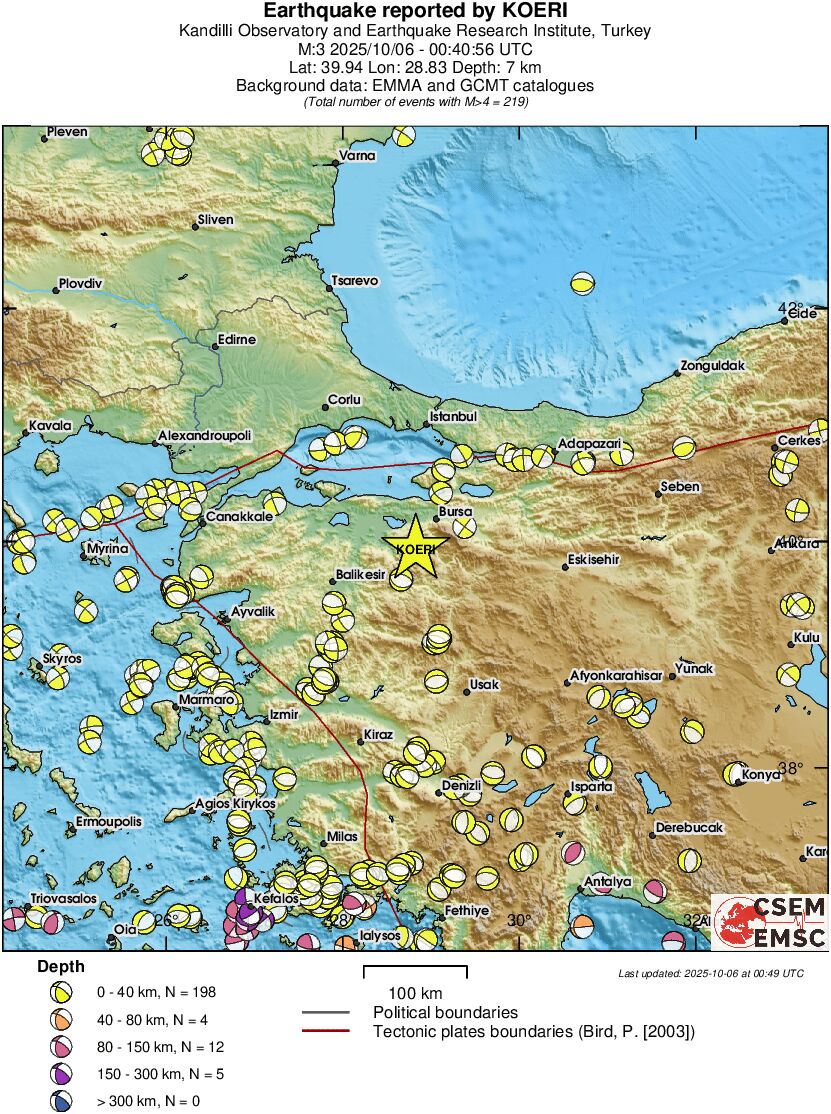 Regional moment Tensor