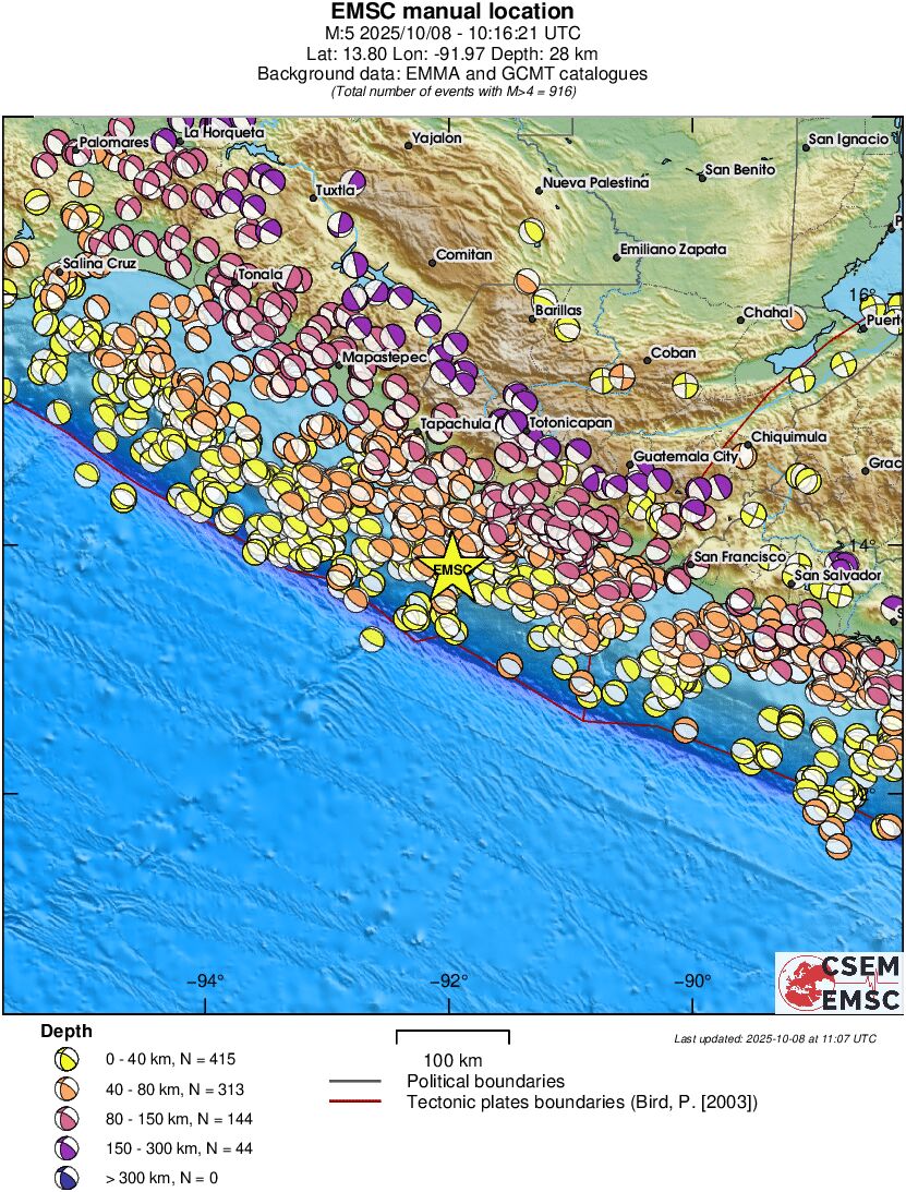 Regional moment Tensor